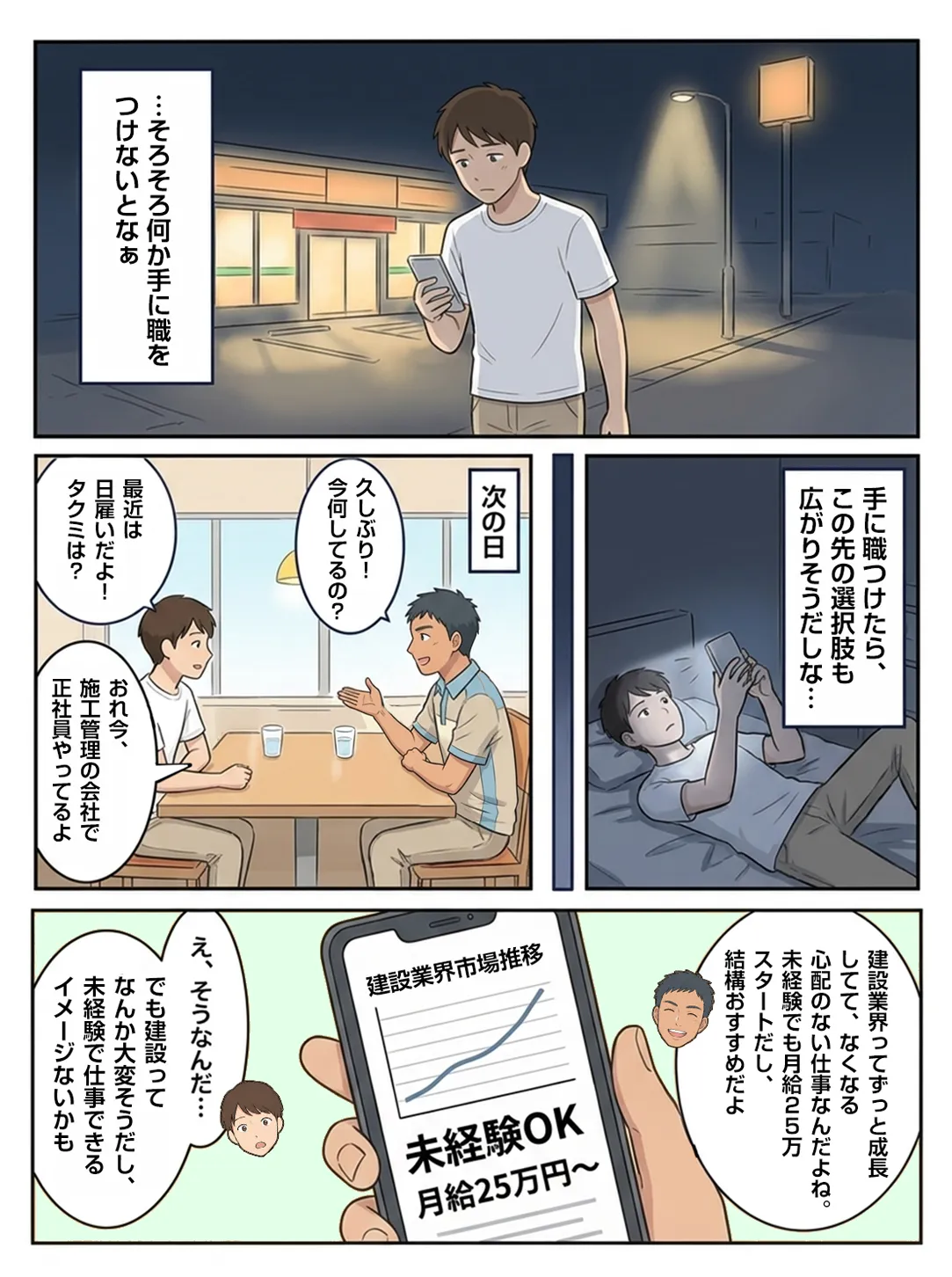 施工管理編のマンガ 1コマ目