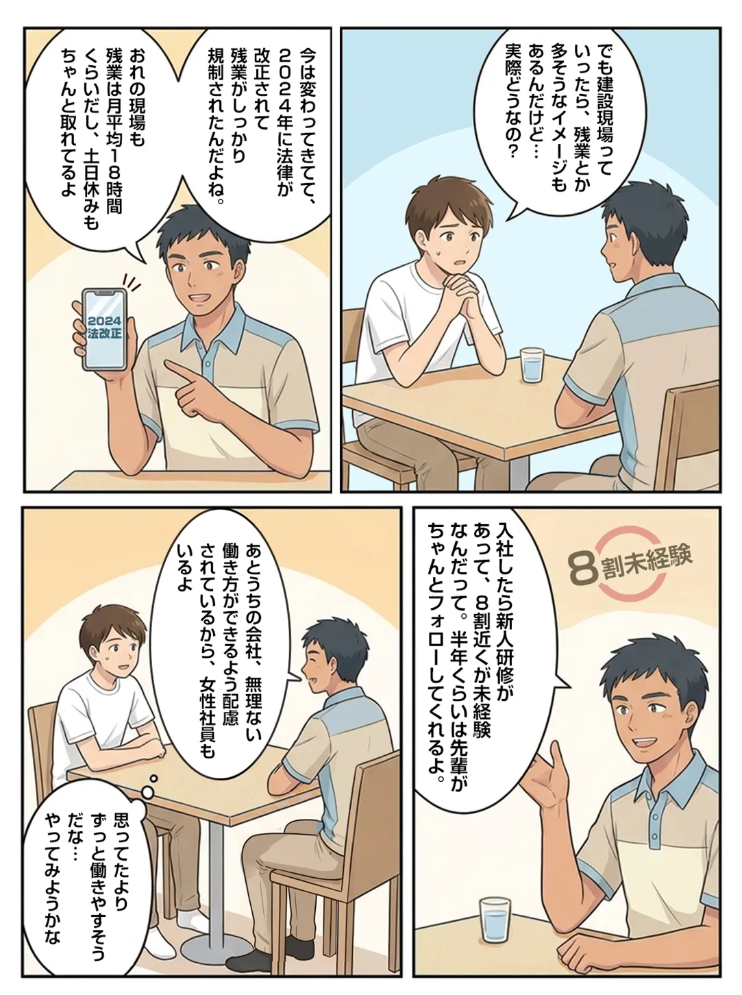 施工管理編のマンガ 3コマ目
