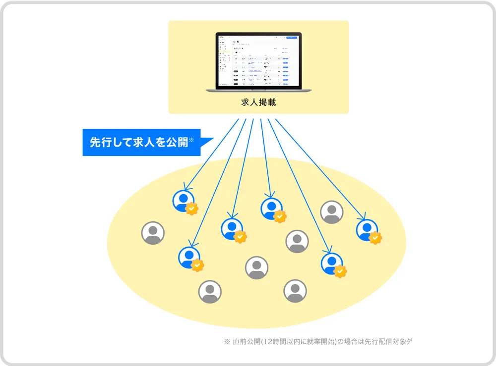 チェックマーク