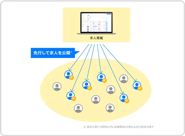 チェックマーク