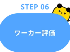 Step06：ワーカー評価