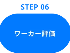 Step06：ワーカー評価